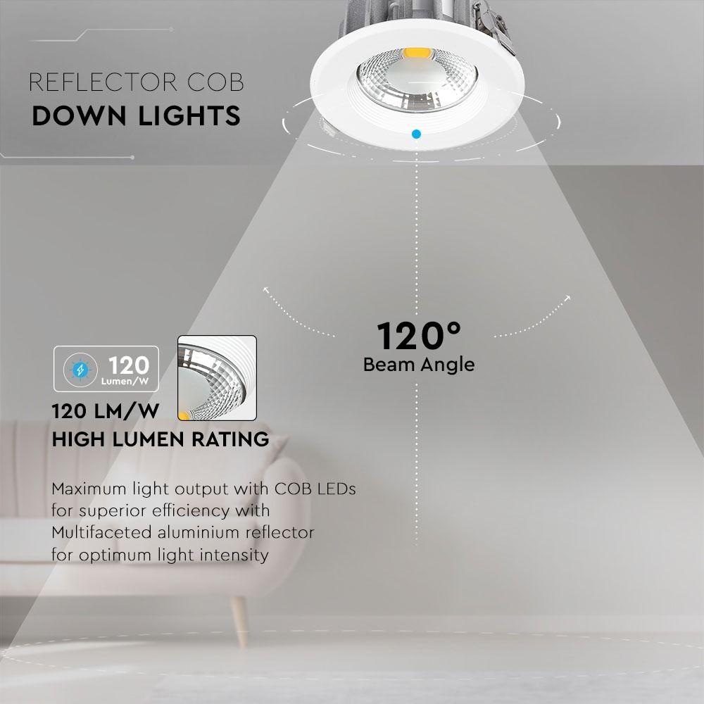 VT-26451 40W LED REFLECTOR COB DOWNLIGHTS 6400K (120LM/W)