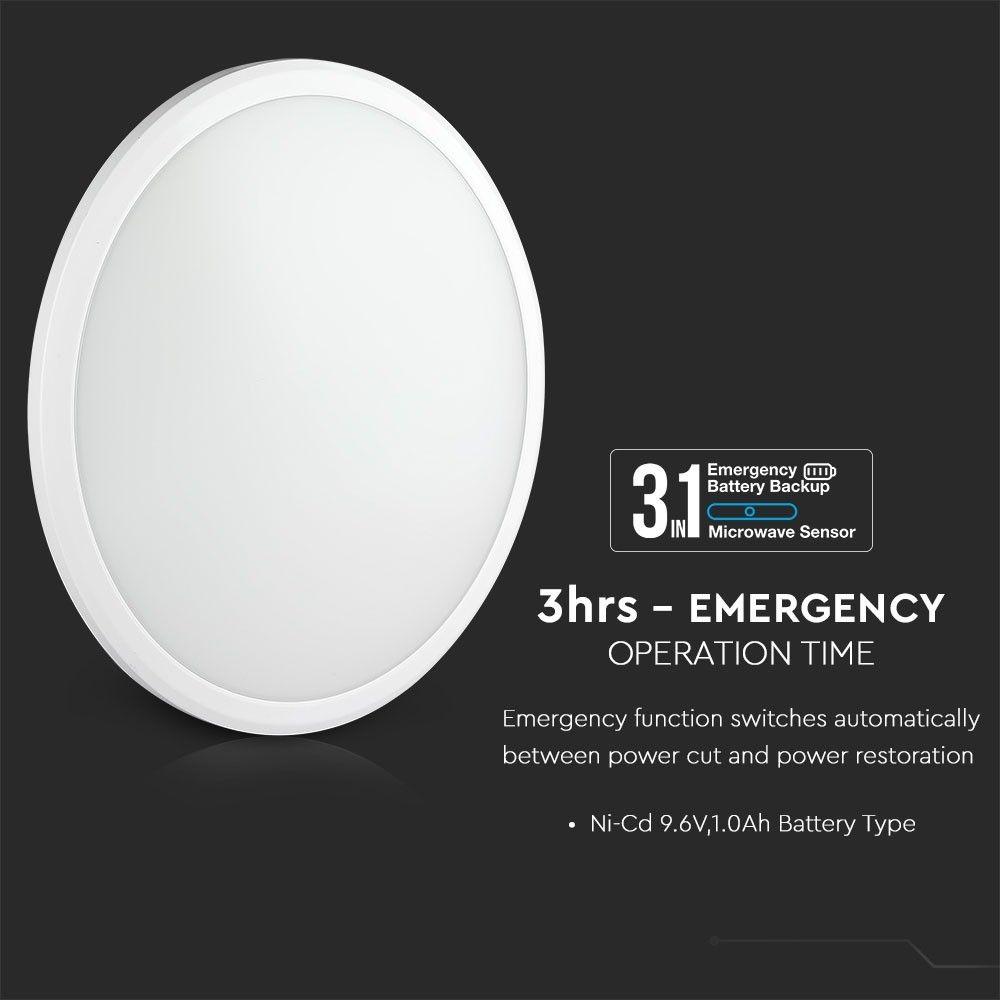 VT-12SES 14W LED SLIM DOME LIGHT(EMERGENCY BATTERY+SENSOR) SAMSUNG CHIP 4000K