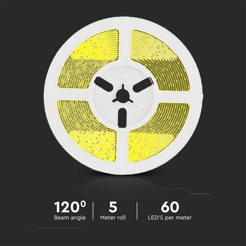 1.2W Taśma LED z panelem solarnym, Barwa: 4000K, IP67 , VTAC, SKU 23045