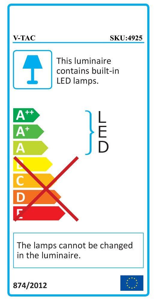 VT-1509 15W LED SURFACE PANEL 3000K SQUARE