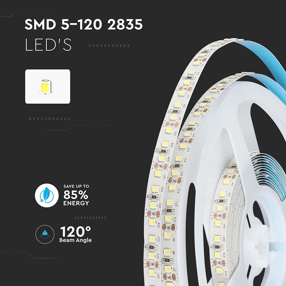 VT-5-120 2835 12W/M LED STRIP LIGHT SAMSUNG CHIP 4000K IP20 (5M/ROLL)(PRICE PER M)