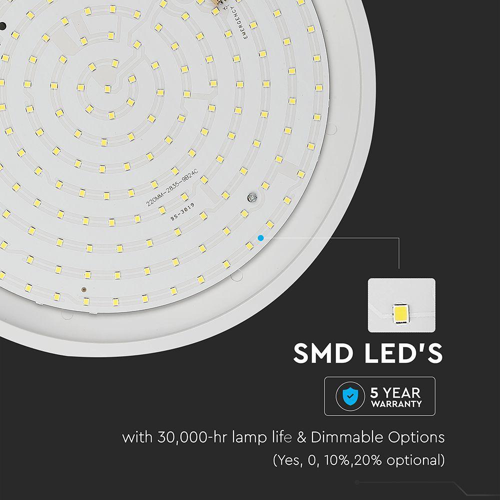 12W Plafon LED slim (Czujnik mikrofalowy), Chip SAMSUNG, Barwa:4000K, VTAC, SKU 21821