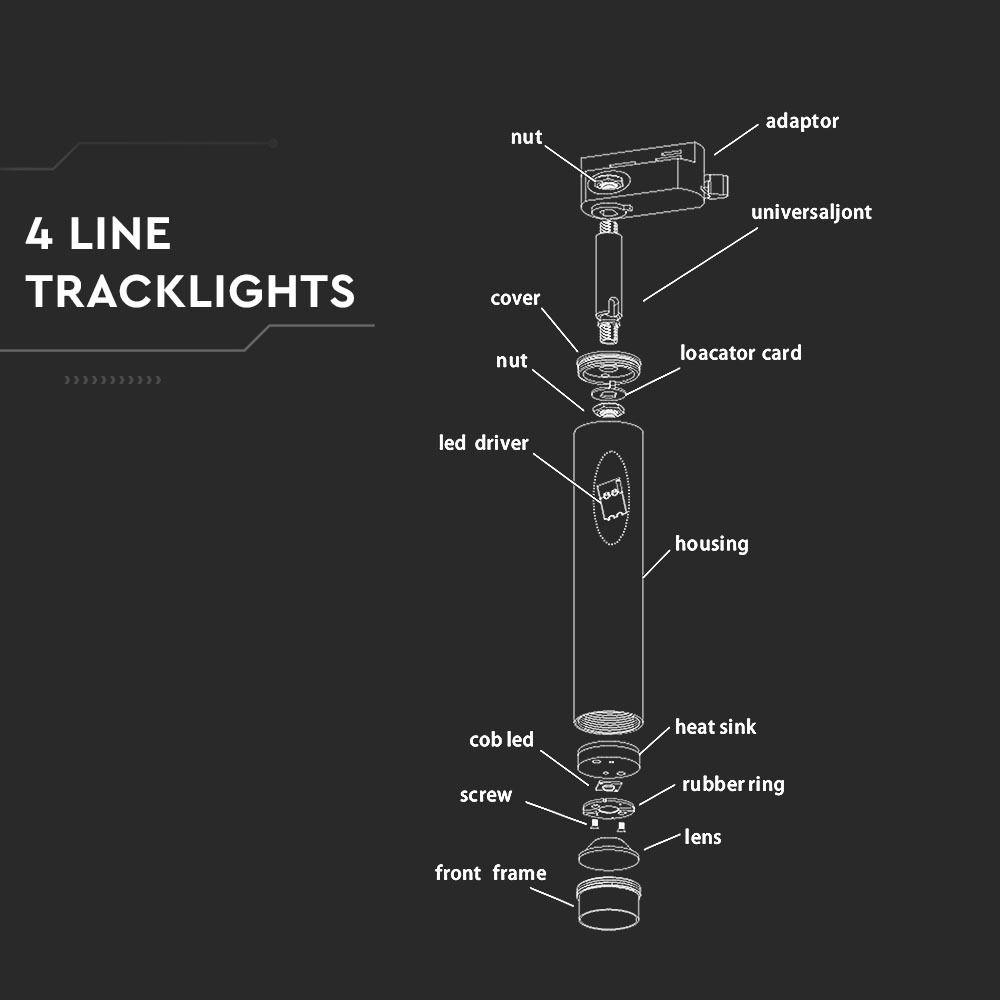 VT-415 15W LED TRACKLIGHT SAMSUNG CHIP 5000K 5 YRS WTY,BLACK BODY