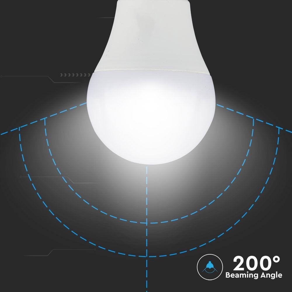 VT-2212 12W A60 LED PLASTIC BULB 4000K E27,CRI>95