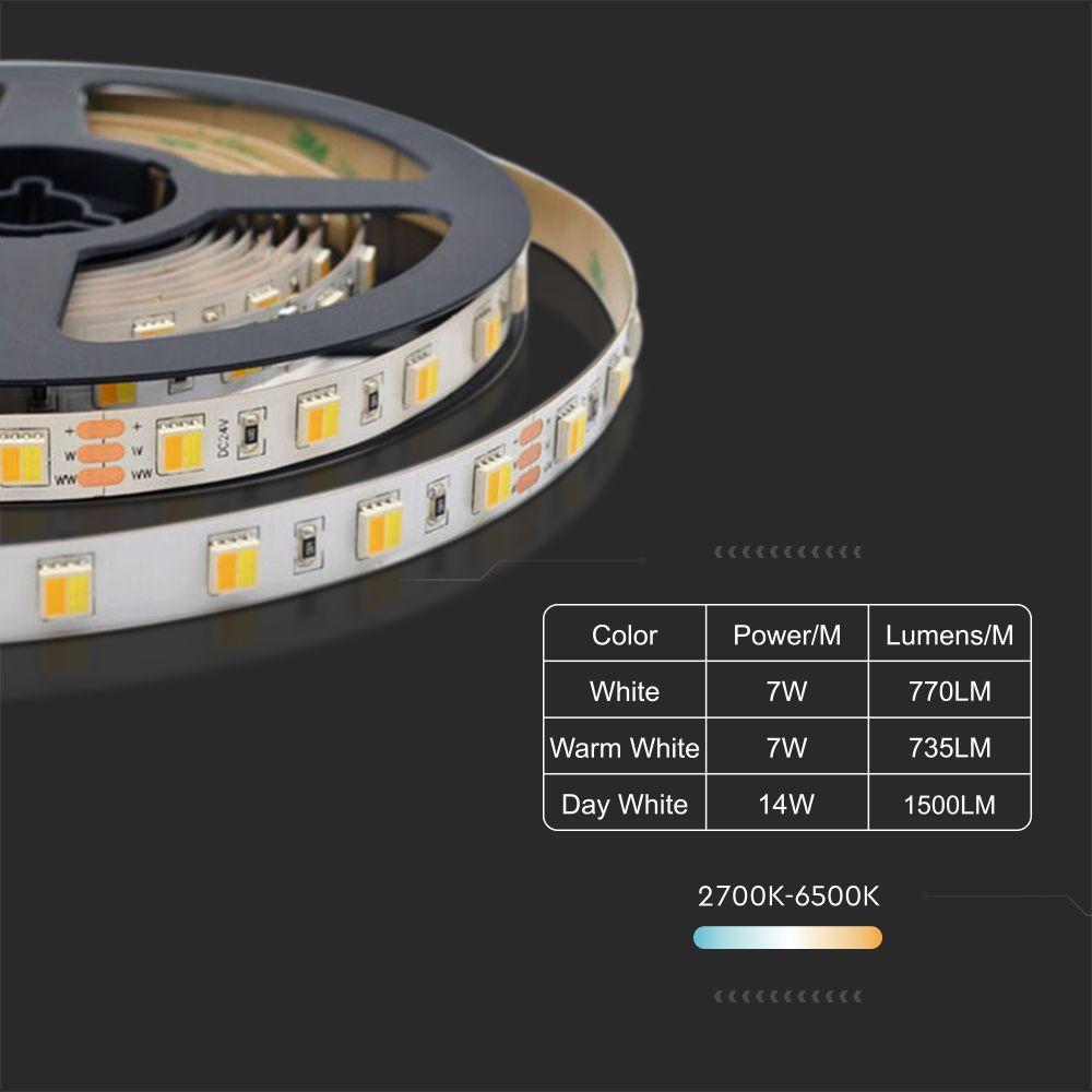 VT-2835 120 14W/M LED STRIP LIGHT CCT 3IN1 IP65 24V