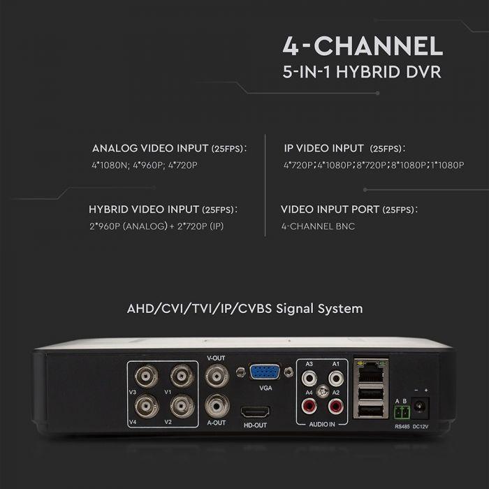 VT-5127 4 1080N HD HYBRID SECURITY 5IN1 DVR RECORDER WITH AHD/CVI/TVI/IP/CVBS