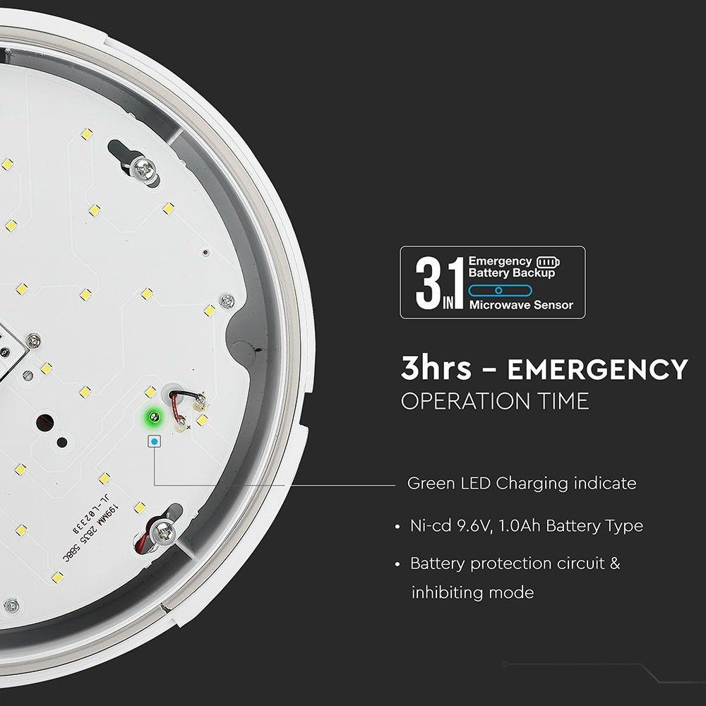 17W Plafon LED (Zasilanie awaryjne i czujnik), Chip SAMSUNG, Barwa:4000K, VTAC, SKU 812