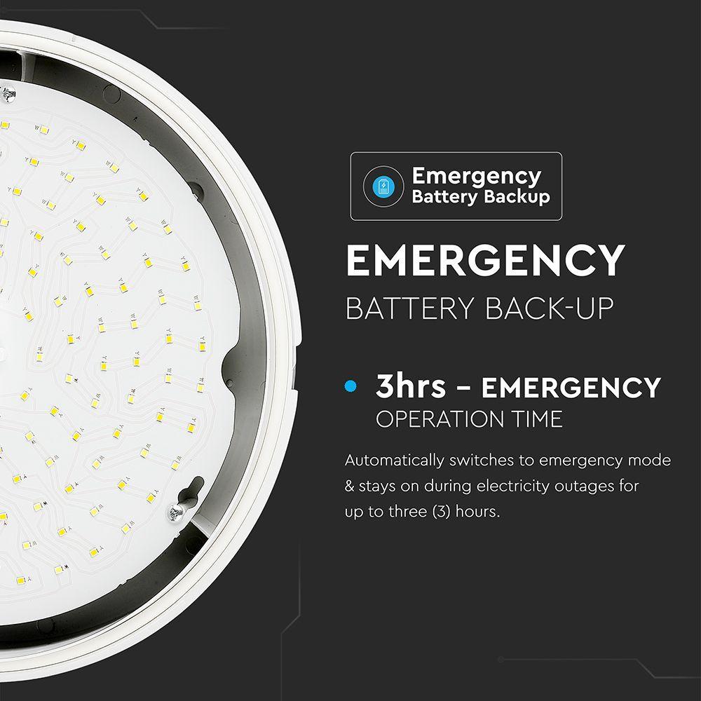 17W Plafon LED (Zasilanie awaryjne), Chip SAMSUNG, Barwa:4000K, VTAC, SKU 21806