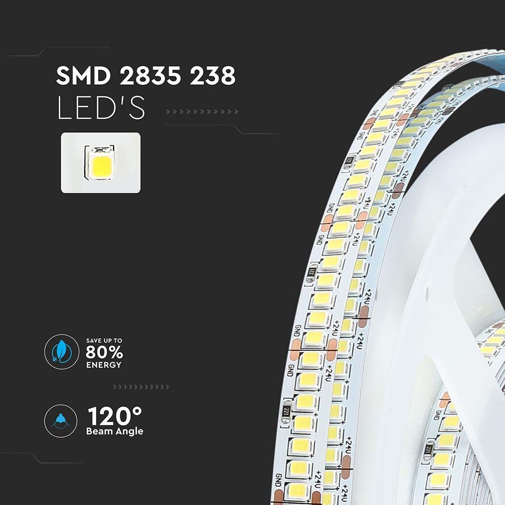 VT-2835 238 18W/M LED STRIP LIGHT 3000K IP20 24V (5M/ROLL)(PRICE PER M)