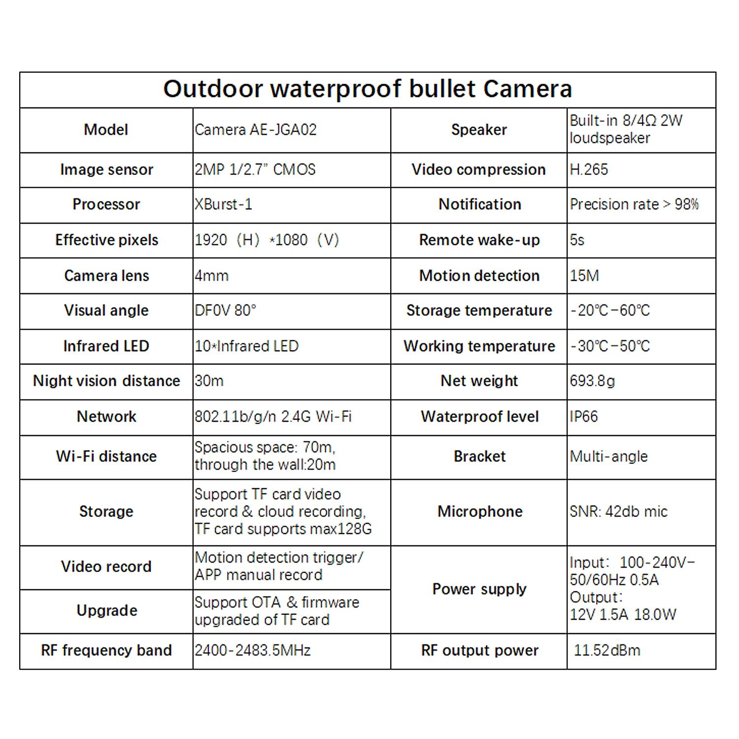 Wi-Fi "Black eyes" inteligentna wodoodporna kamera typu bullet