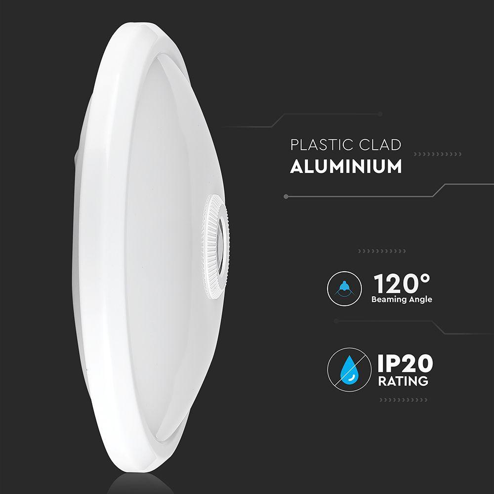 12W Plafon LED z czujnikiem PIR, Chip SAMSUNG, Barwa:4000K, VTAC, SKU 21808