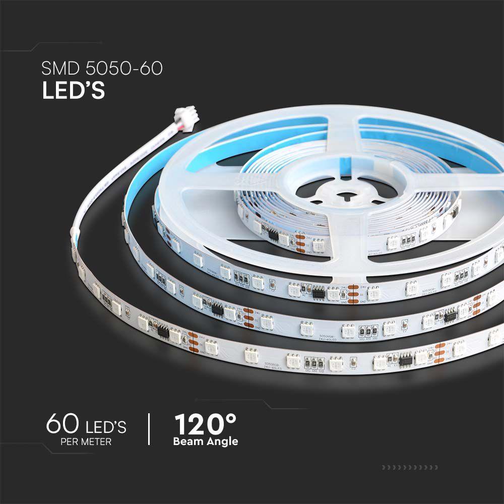 VT-5050 60 LED MAGIC STRIP RGB IP20 24V - SET