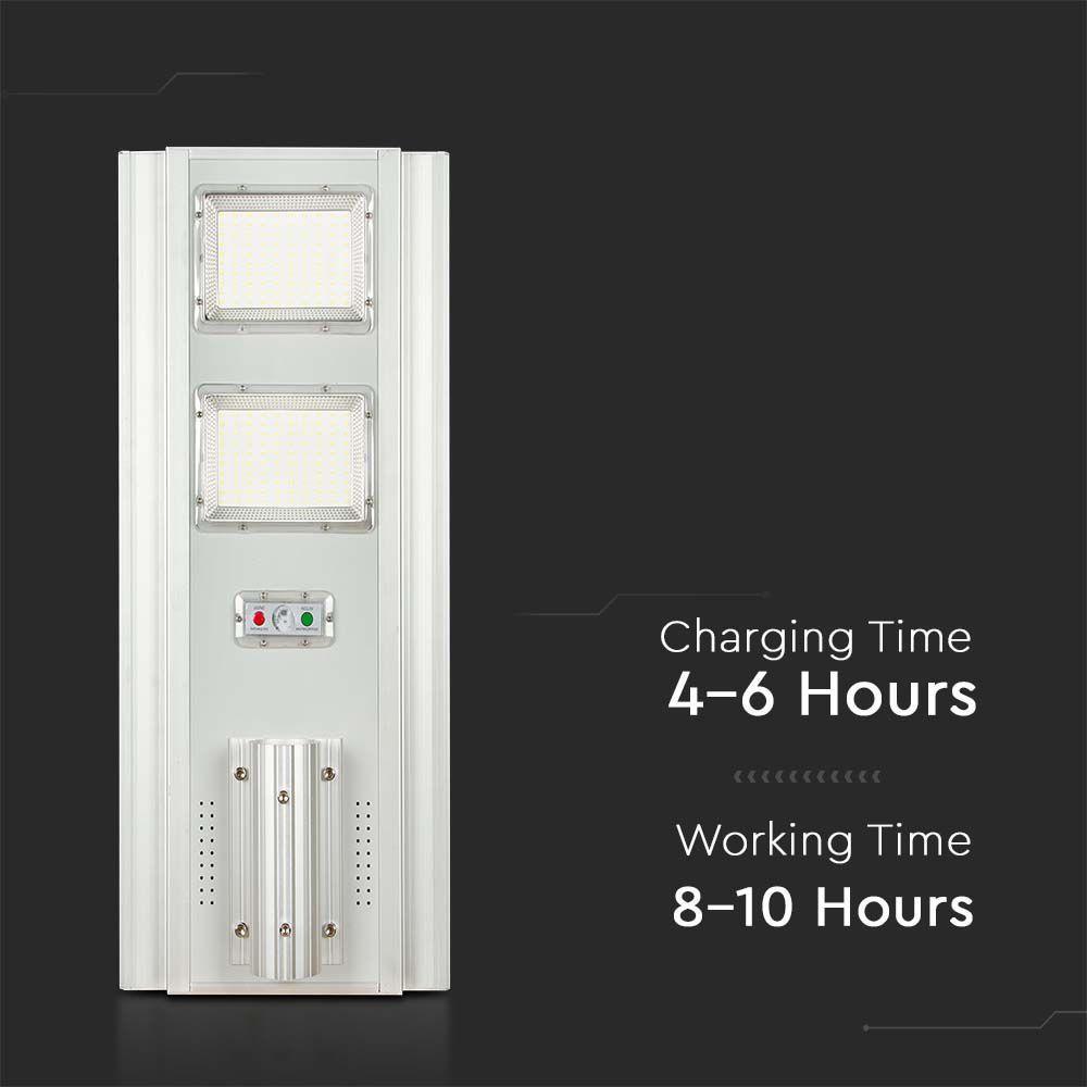 VT-20201ST LED SOLAR STREETLIGHT 6400K