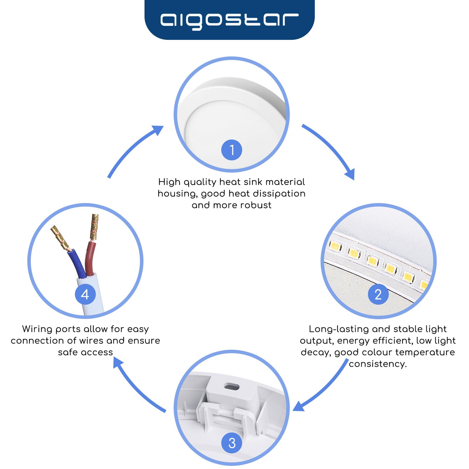 Downlight okrągły natynkowy LED 24W Żółte światło