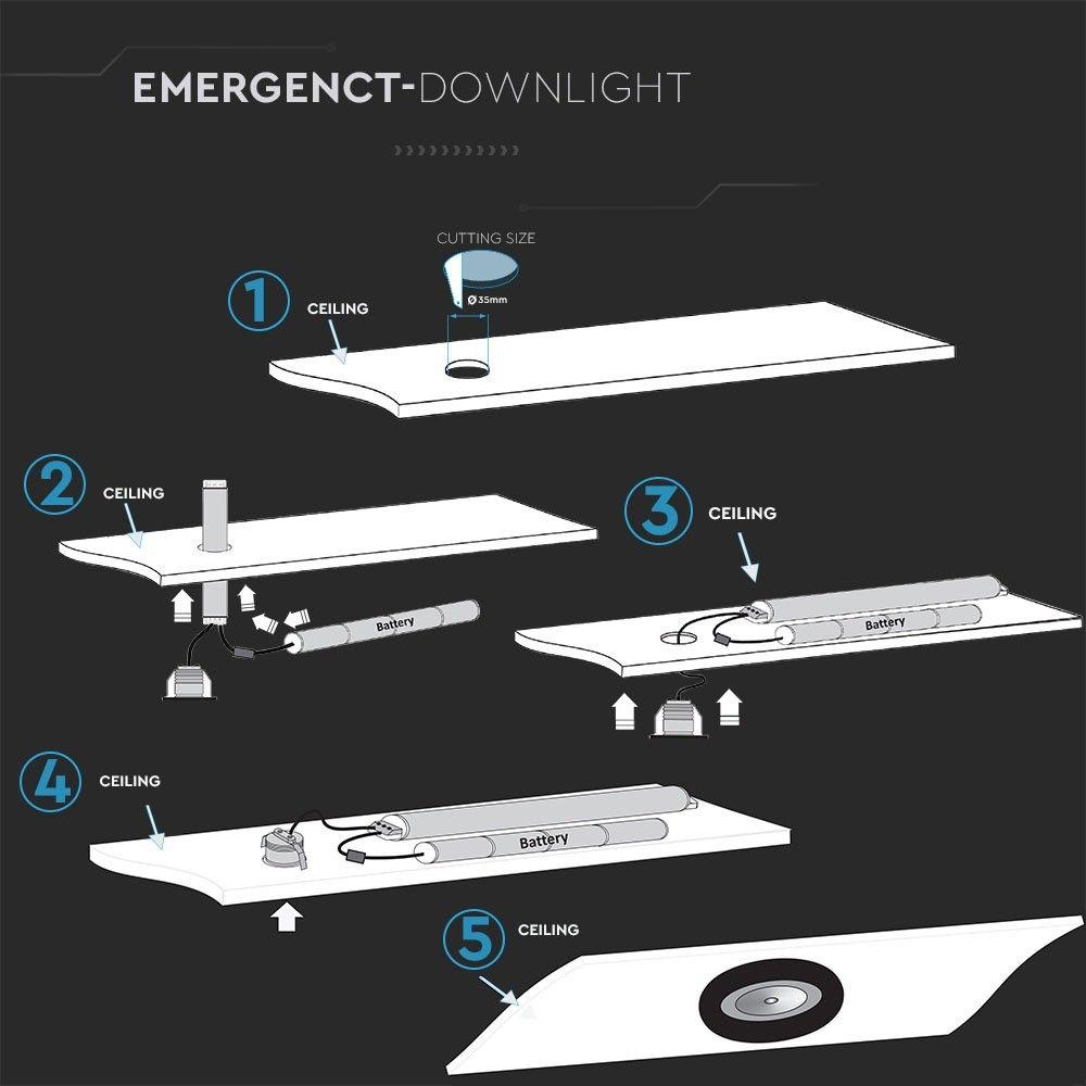 VT-503 3W LED EMERGENCY DOWNLIGHT 5500K