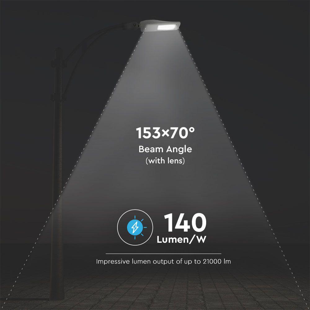 150W Lampa uliczna LED (CLASS I, Zasilacz INVENTRONICS), Chip SAMSUNG, Barwa:5700K, Wydajność: 140lm/w, VTAC, SKU 955