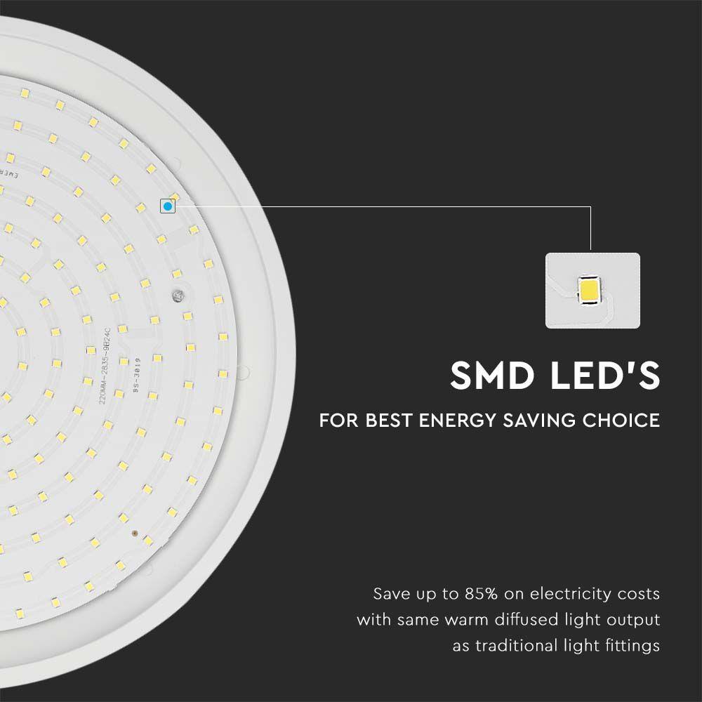 VT-12SE 12W LED SLIM DOME LIGHT EMERGENCY BATTERY SAMSUNG CHIP 4000K