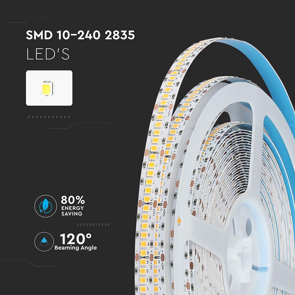 VT-10-240 18W/M LED STRIP LIGHT SAMSUNG CHIP 4000K IP20 24V(10M/ROLL PRICE PER M)