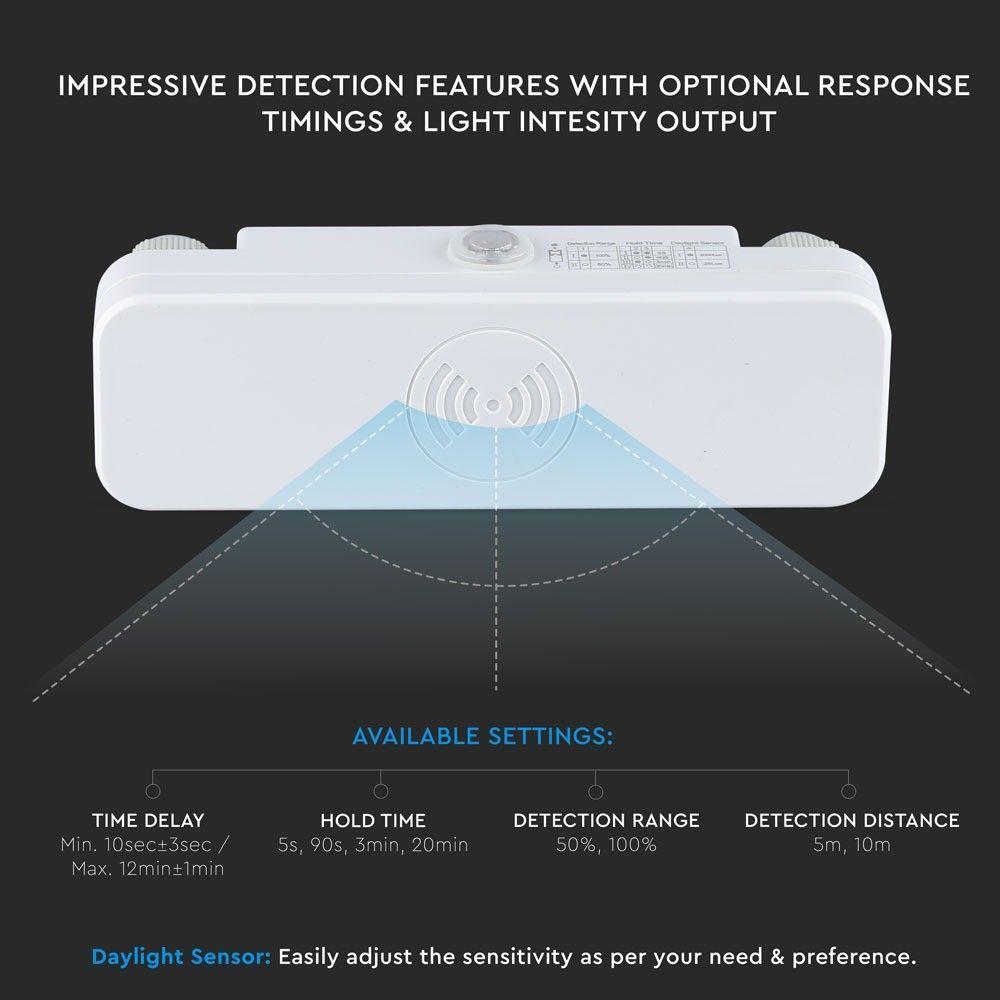 VT-8036 MICROWAVE SENSOR-WHITE, IP65 (MAX:200W LED)