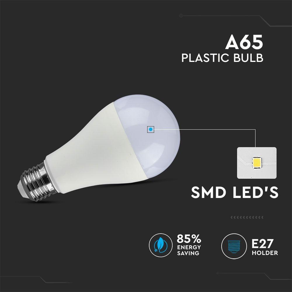 VT-2217 17W A65 LED PLASTIC BULB 6400K E27,CRI>95