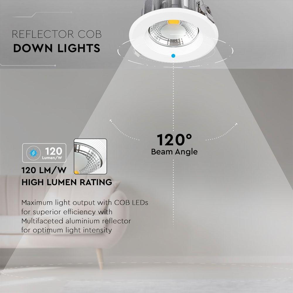 VT-26201 20W LED REFLECTOR COB DOWNLIGHTS 3000K (120LM/W)