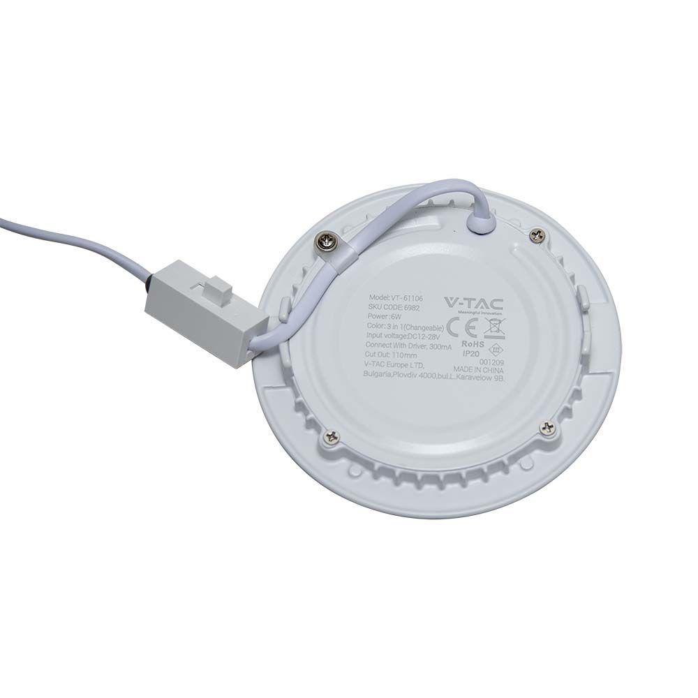 VT-61106 6W LED MINI PANEL 3IN1 RD