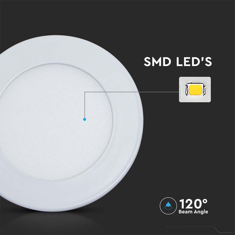 VT-61106 6W LED MINI PANEL 3IN1 RD