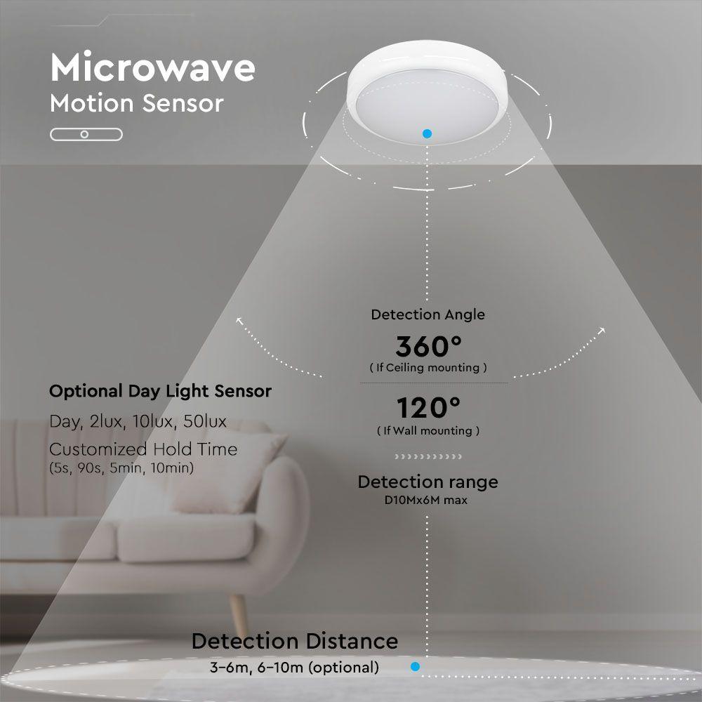 8W/16W/20W Dekoracyjny plafon LED, Sensor, Chip Samsung, Barwa: 3w1, Klosz: Okrągły, IP65, VTAC, SKU 6852