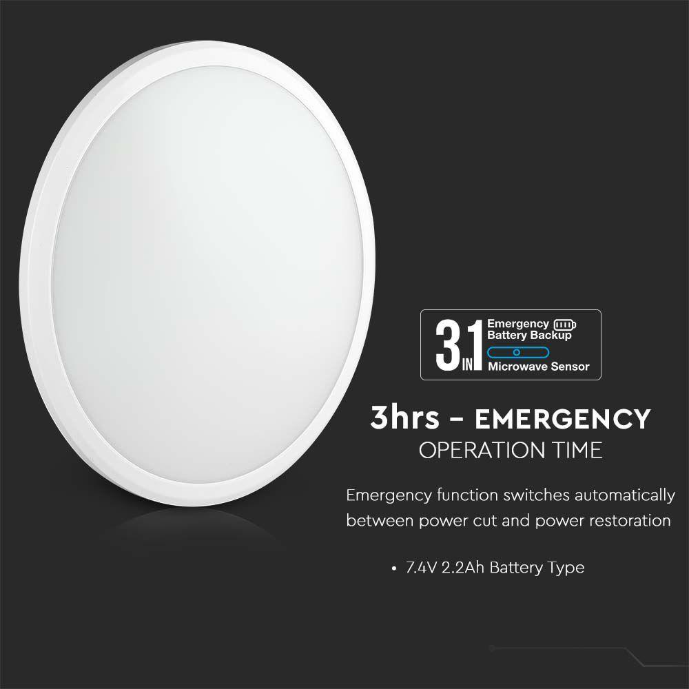 VT-12SES 14W LED SLIM DOME LIGHT EMERGENCY BATTERY+SENSOR SAMSUNG CHIP 4000K