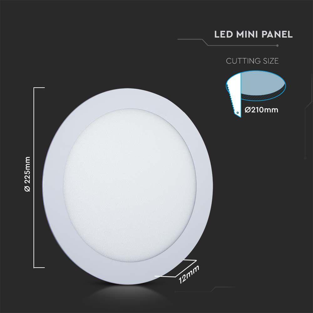 VT-61118 18W LED MINI PANEL 3IN1 RD