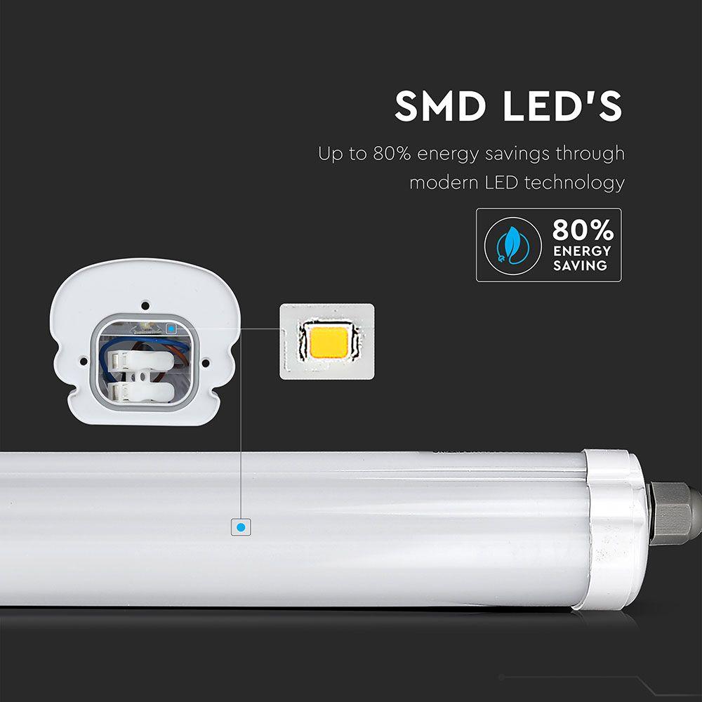 VT-1574 48W LED WATERPROOF FITTING (G-SERIES) 150CM 6400K