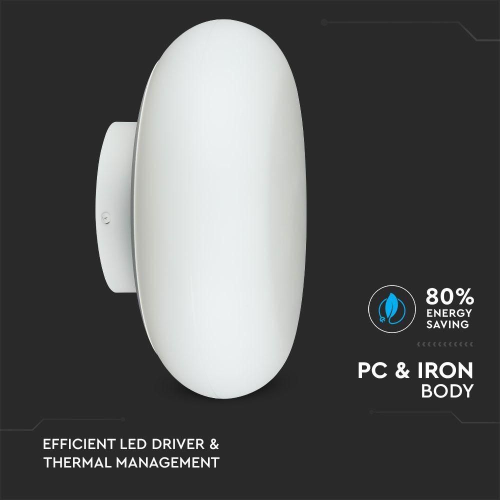 25W Plafon LED (Ściemnianie TRIAC), Barwa: 3000K, Biały, VTAC, SKU 40051