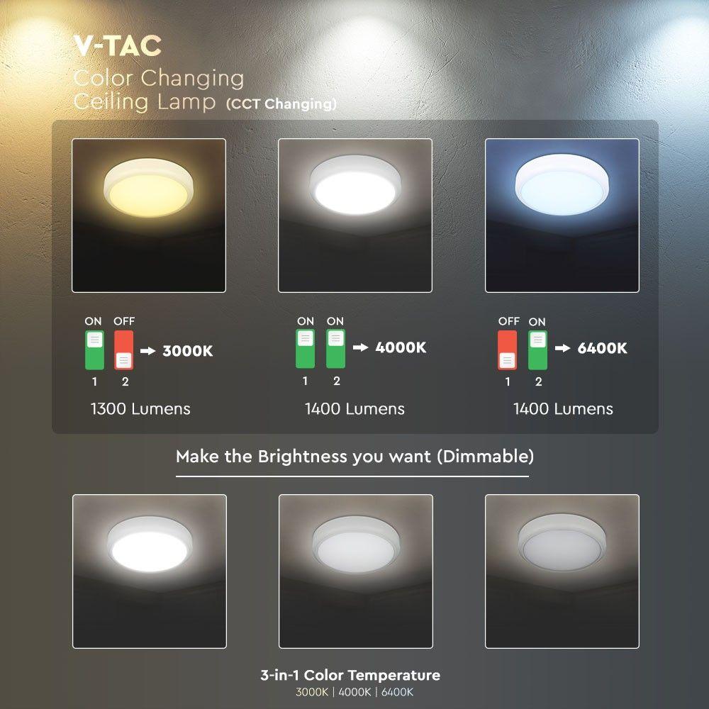 VT-14SES 14W LED DOME LIGHT(EMERGENCY BATTERY+SENSOR) SAMSUNG CHIP CCT:3IN1 IP65 3YRS WTY