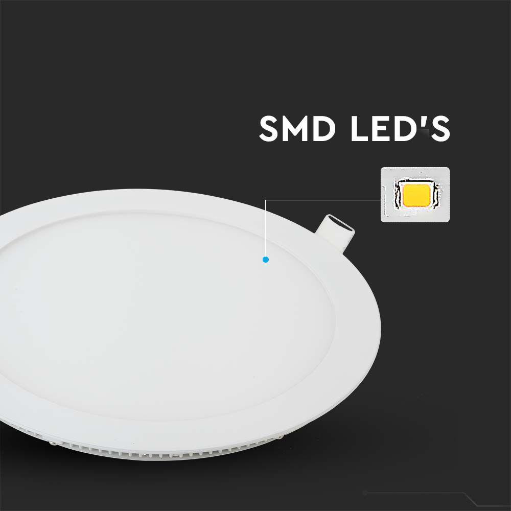 VT-3107 30W LED PANEL LIGHT 6400K ROUND