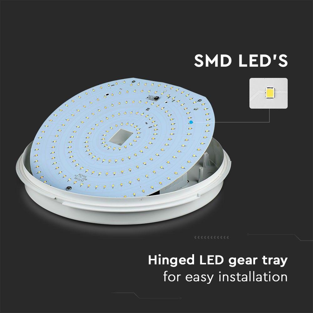 20W LED, Chip Samsung, Barwa:3w1, Chrom, IP65, VTAC, SKU 20097