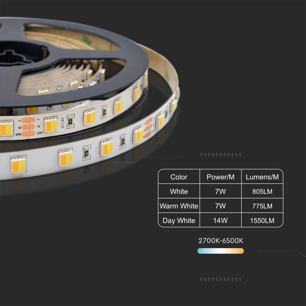 14W Taśma LED, Barwa:3w1, IP20, Zasilanie: 24V, Rolka:5m, VTAC, SKU 2897