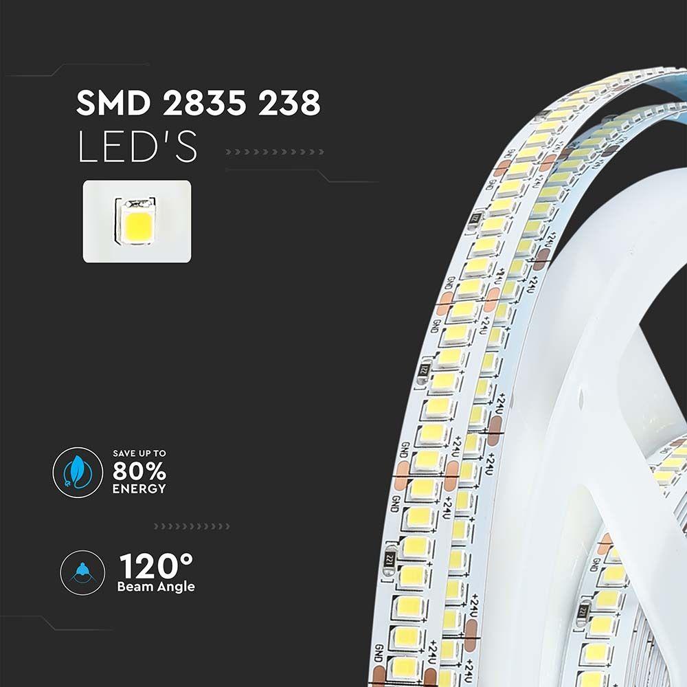 VT-2835 238 18W/M LED STRIP LIGHT 6400K IP20 24V (5M/ROLL)(PRICE PER M)