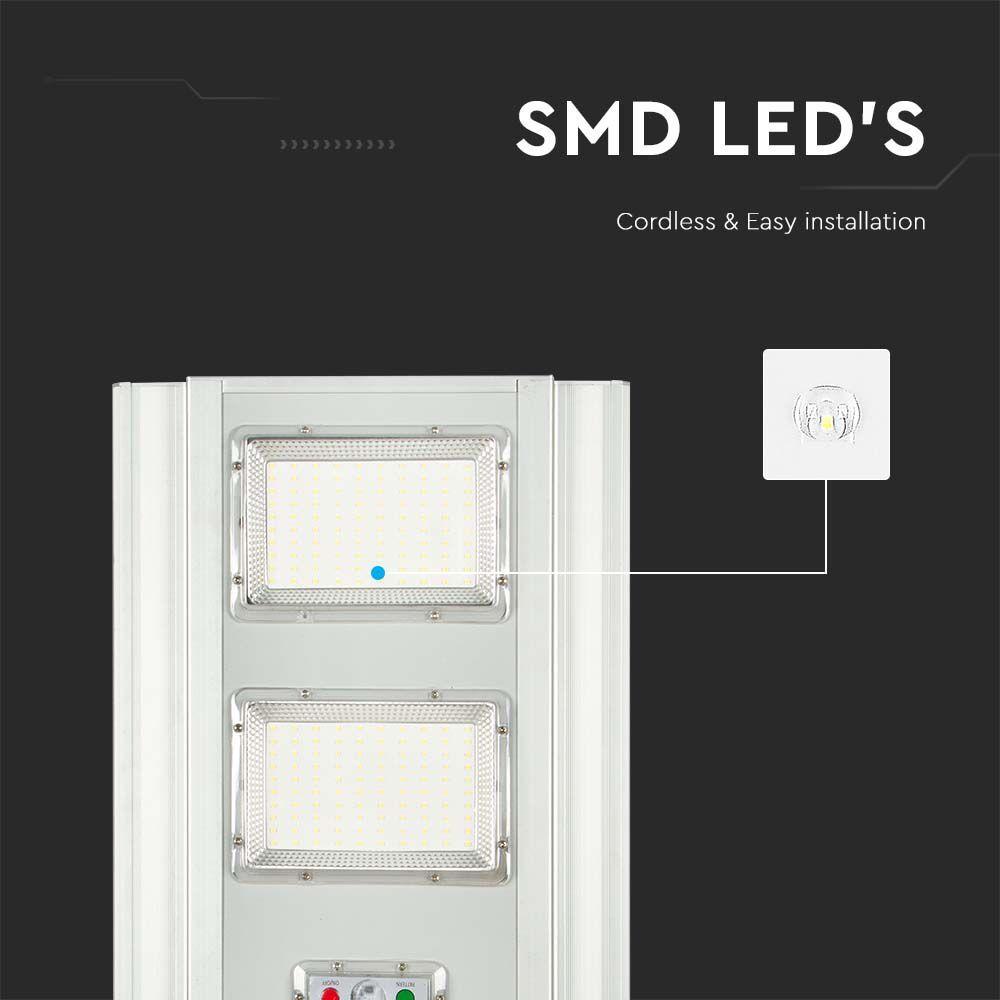 VT-20201ST LED SOLAR STREETLIGHT 6400K