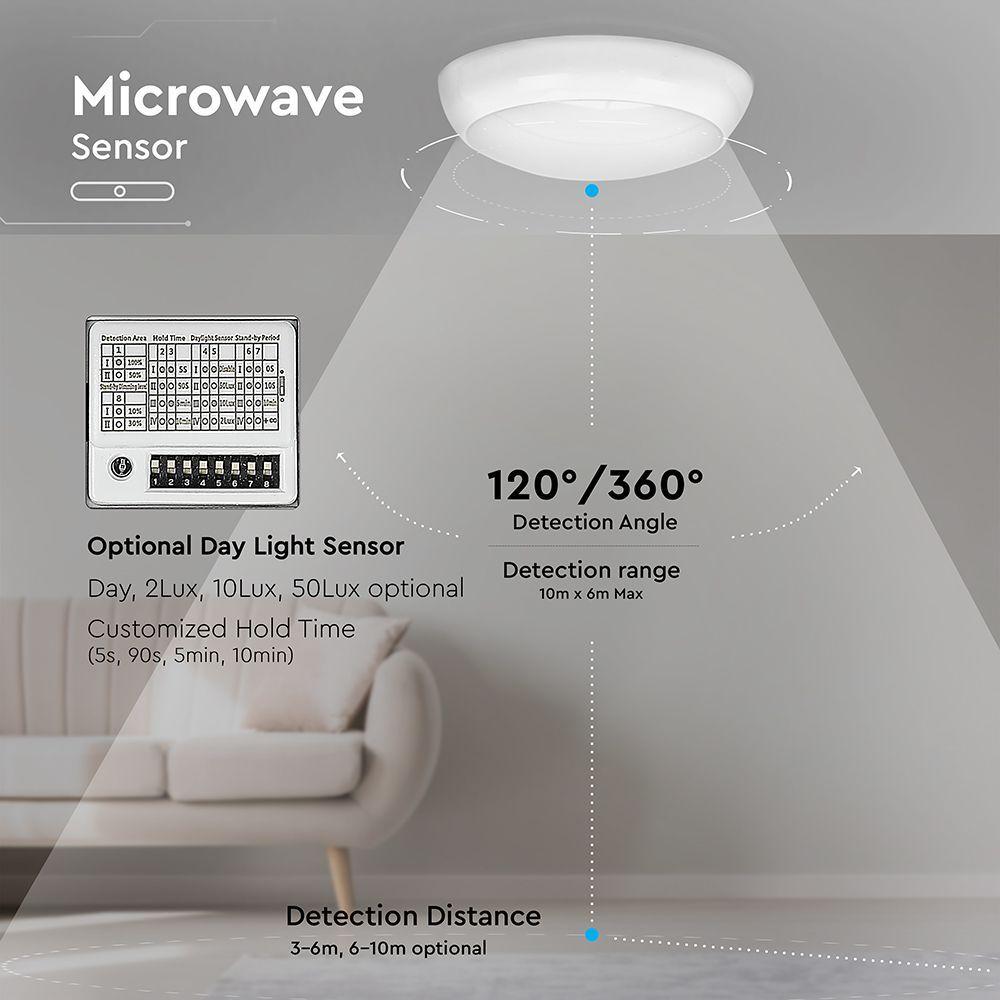 VT-16 15W FULL ROUND DOME LIGHT MICROWAVE SENSOR SAMSUNG CHIP 4000K