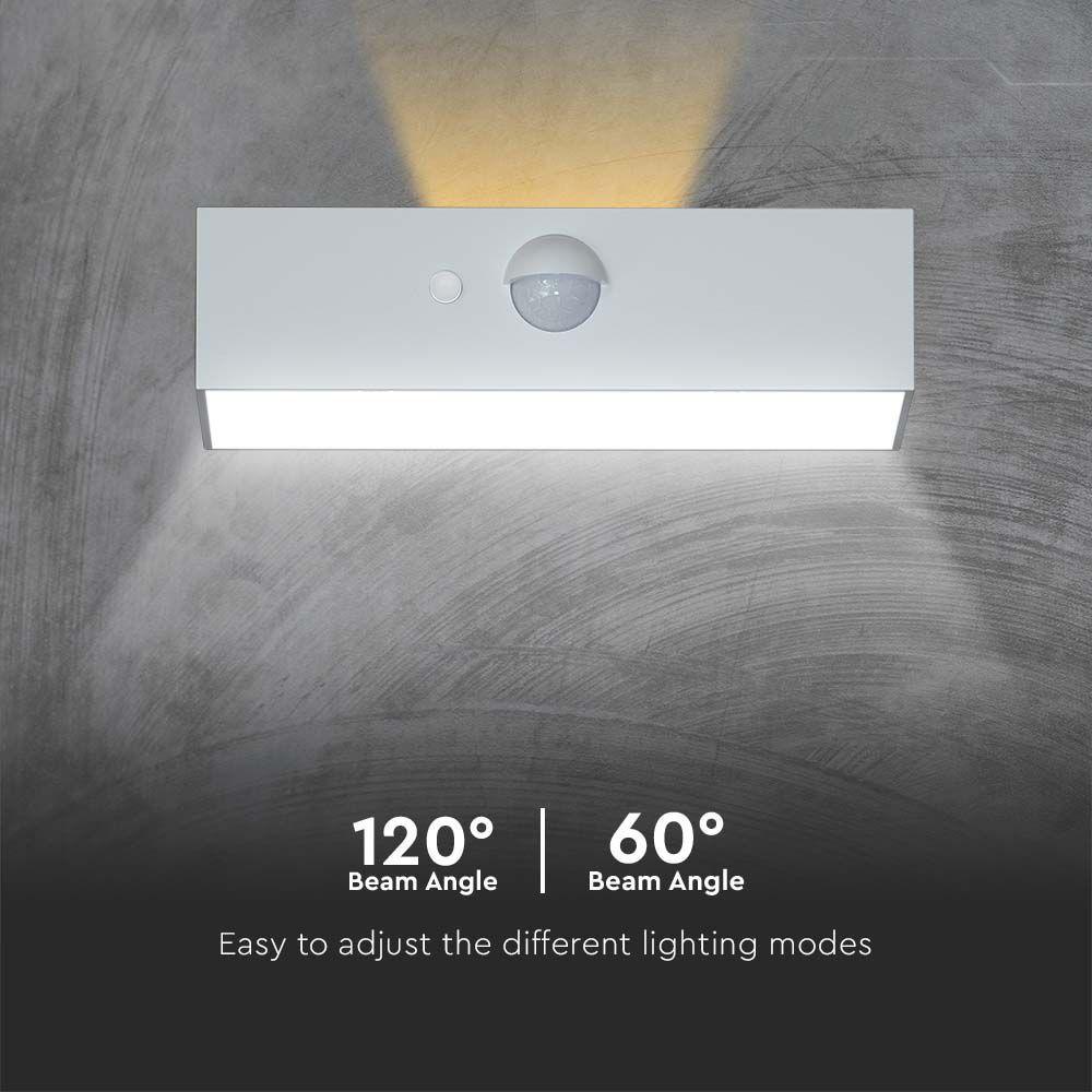 VT-403 3W LED SOLAR WALL LIGHT-BRICK 350LM LITHIUM BATTERY 3.7v 1200mAh 4000K+3000K WHITE