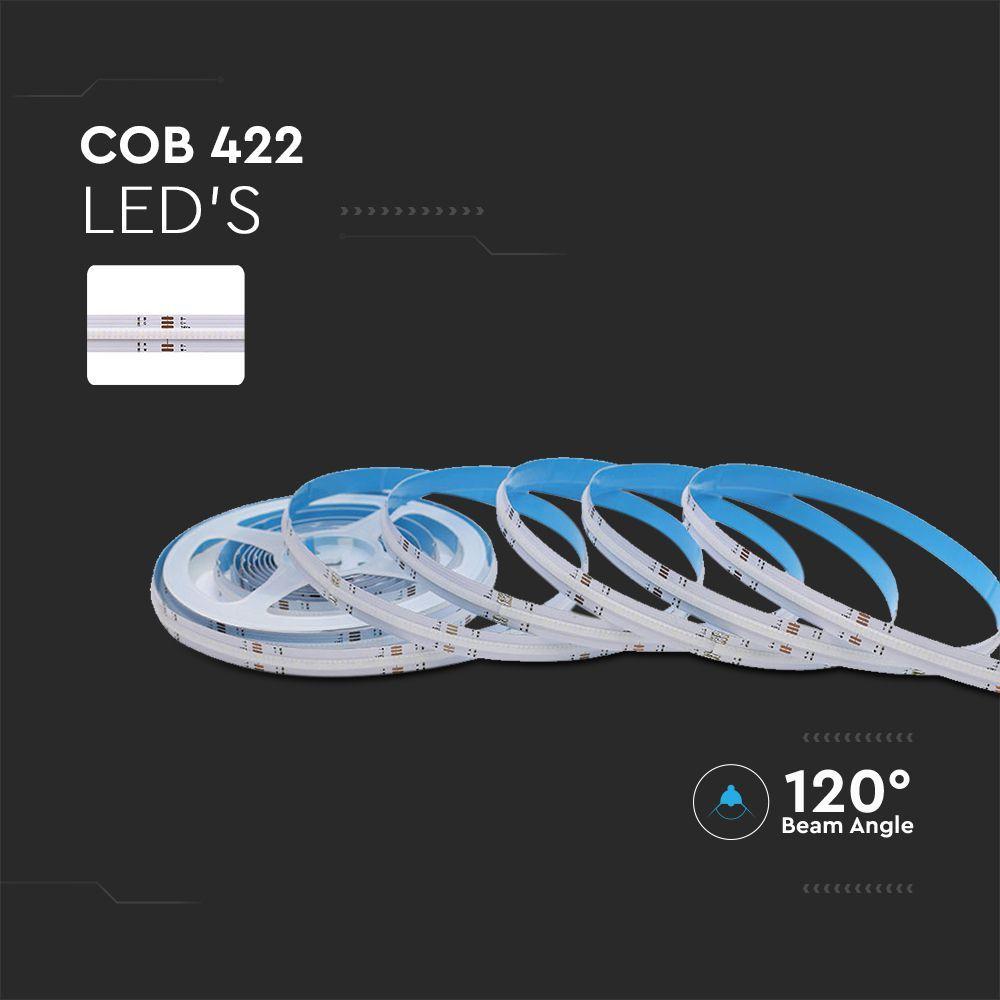 VT-COB 422 13W LED COB STRIP LIGHT RGB IP20 24V (5M/ROLL)(PRICE PER M)