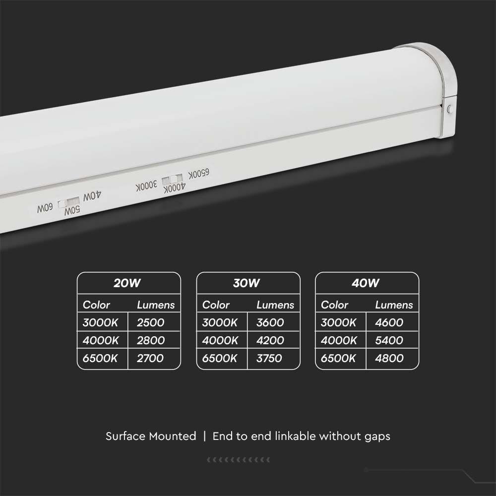 VT-4004S 20W/30W/40W LED BATTEN FITTING SENSOR-4FT SAMSUNG CHIP CCT 3IN1 135LM/W