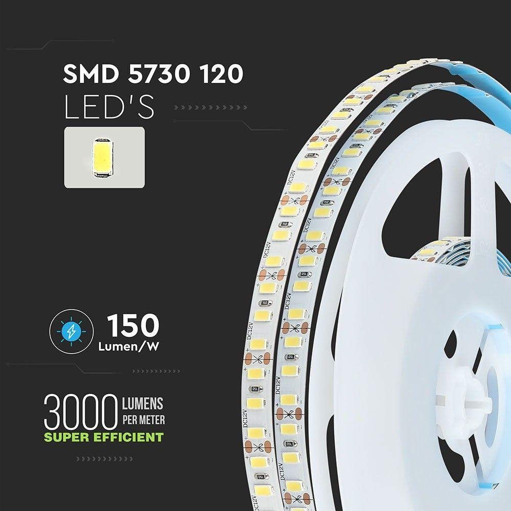 VT-5730-120 18W/M LED STRIP LIGHT 3000K 150LM/W IP20 (5M/ROLL)(PRICE PER M)