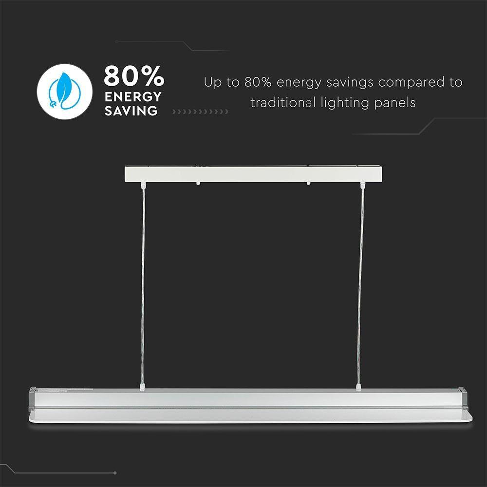 40W Panel Zwieszany LED/ Barwa:4000K, 5 Lat gwarancji, Opakowanie: 1szt., VTAC, SKU 6458