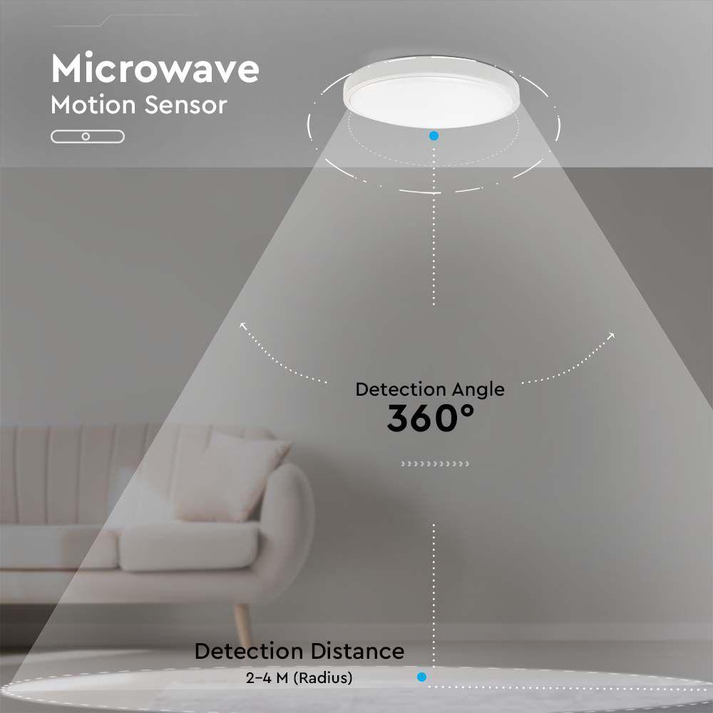 VT-8630S 30W LED DOME LIGHT MICROWAVE SENSOR 4000K ROUND WHITE FRAME IP44