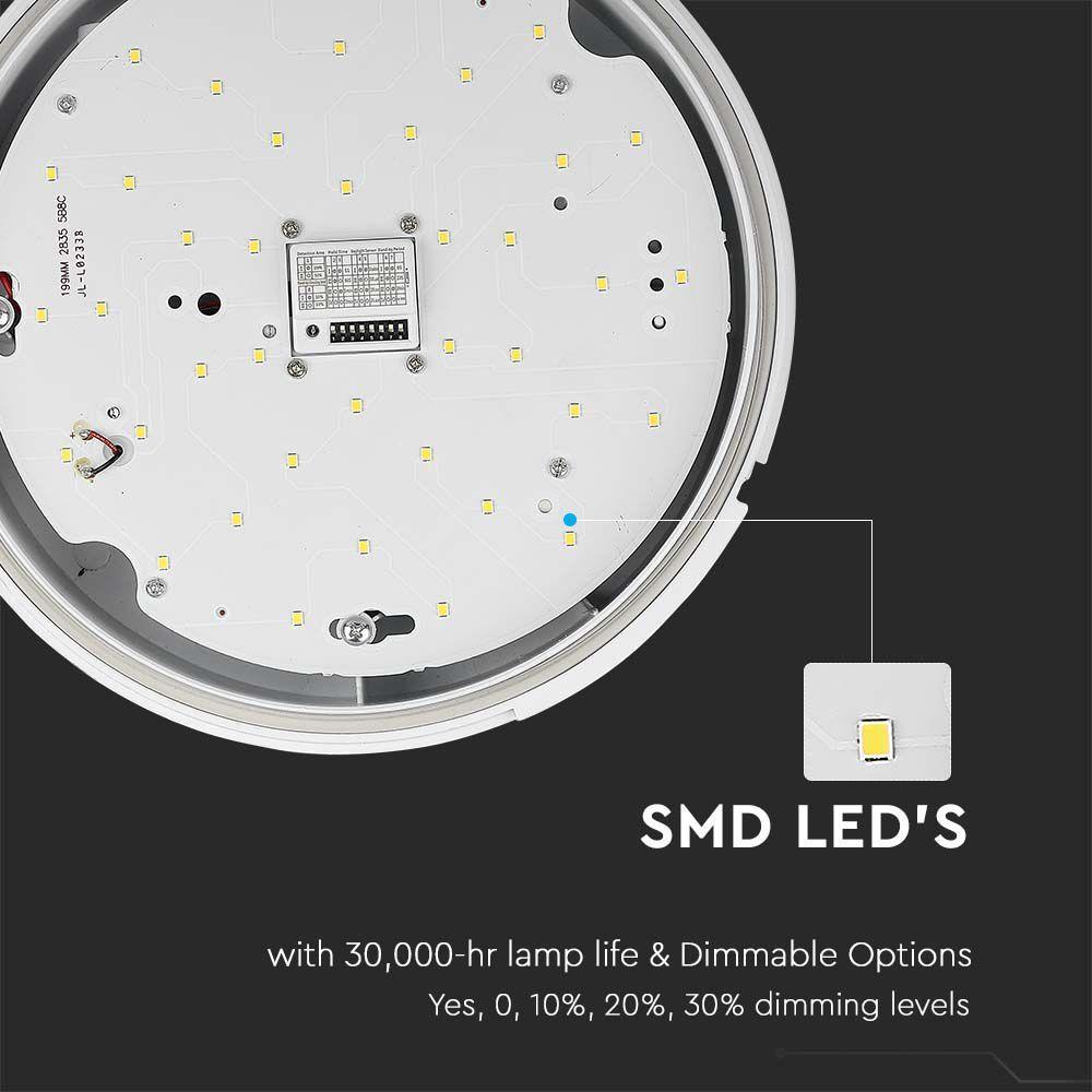 VT-16 15W FULL ROUND DOME LIGHT MICROWAVE SENSOR SAMSUNG CHIP 6400K