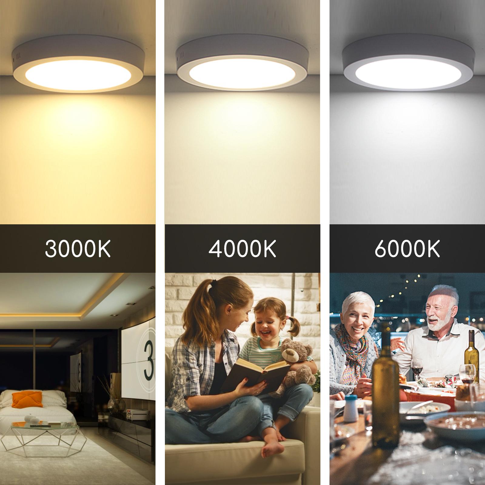 Natynkowa okrągła lampa LED/Ceiling light 16W 4000K