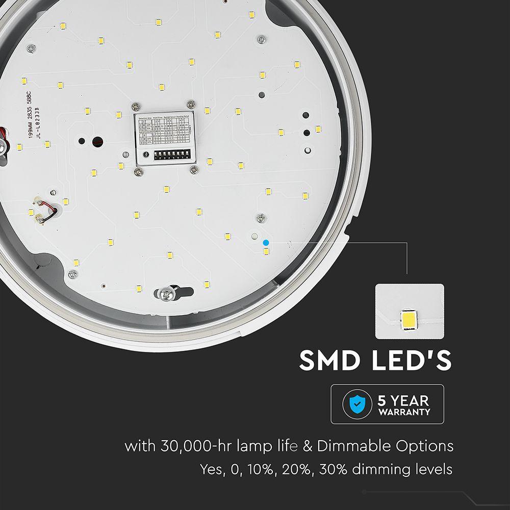 VT-16 15W FULL ROUND DOME LIGHT MICROWAVE SENSOR SAMSUNG CHIP 4000K