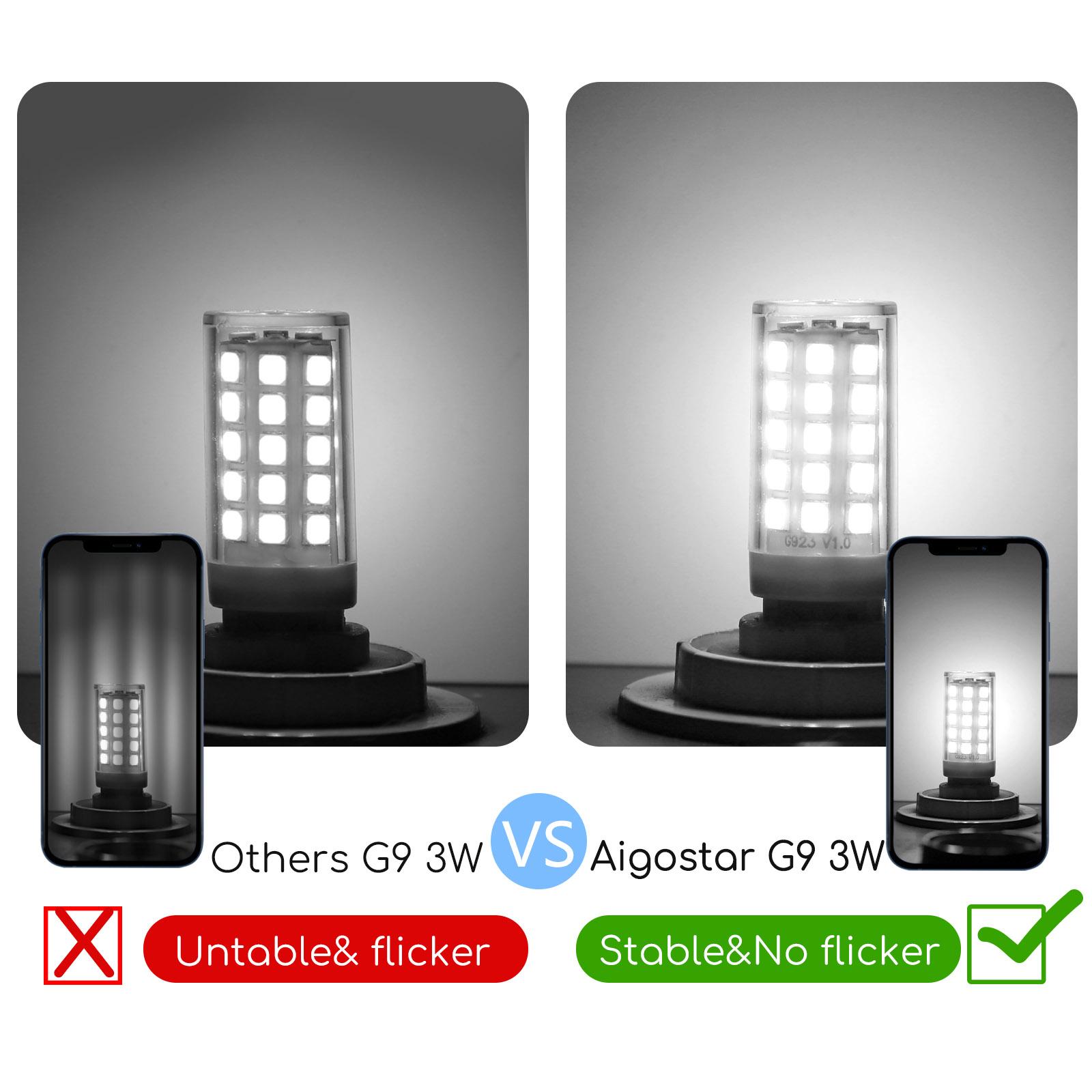 LED G9 3W Day light