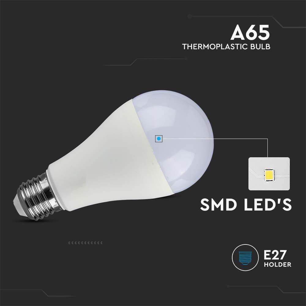 VT-2017 17W A65 LED PLASTIC BULB 6500K E27 200'D